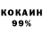 ГАШ hashish Andriy Detect